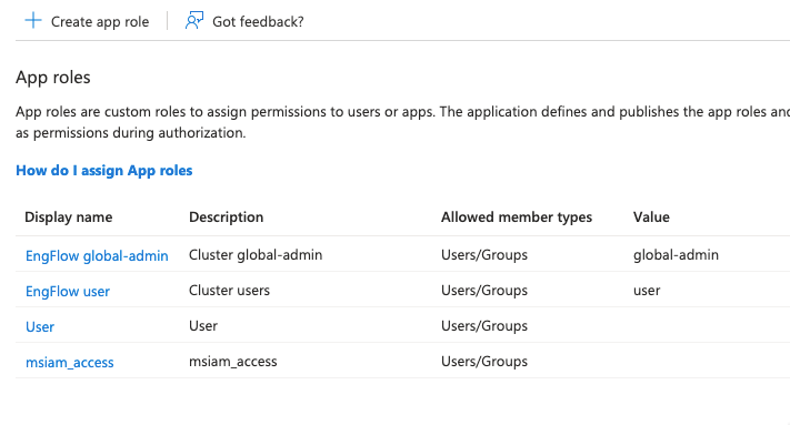 Entra ID App roles list