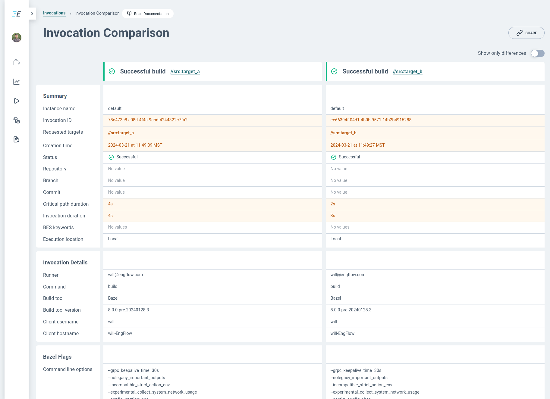 screenshot of the invocation comparison page